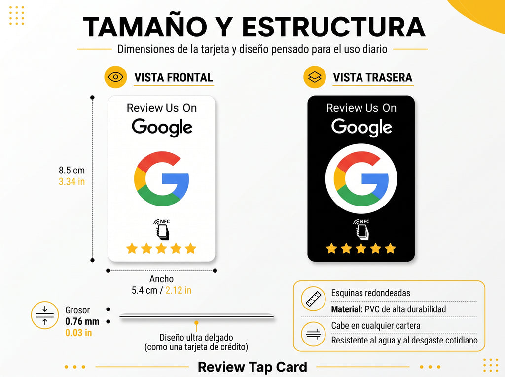 Compra tarjetas NFC y revéndelas a negocios